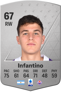 Gino Infantino EA FC 24