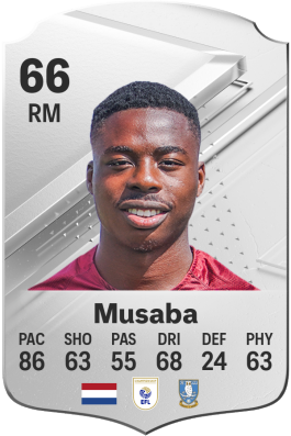 Anthony Musaba EA FC 24