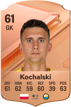 Mateusz Kochalski EA FC 24