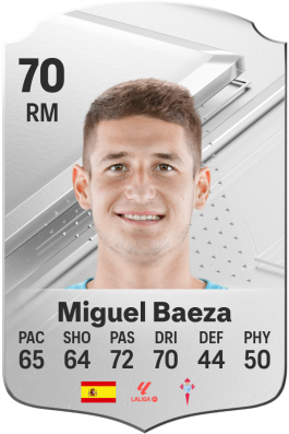 Miguel Baeza Pérez EA FC 24