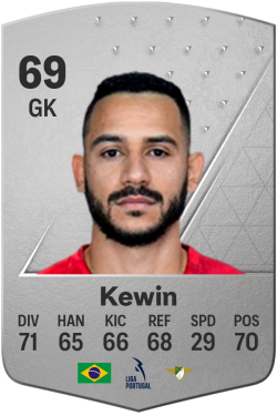 Kewin Oliveira Silva EA FC 24