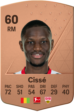 Momo Cissé EA FC 24