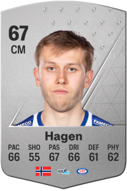 Elias K. Hagen EA FC 24