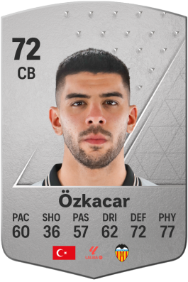 Cenk Özkacar EA FC 24