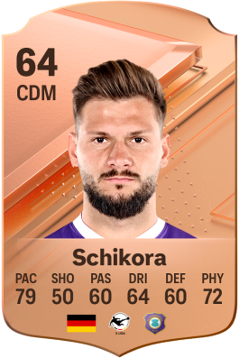 Marco Schikora EA FC 24