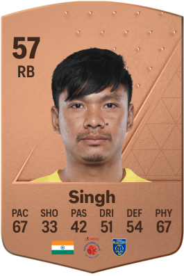 Sandeep Singh EA FC 24