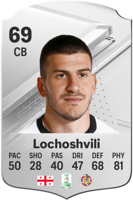 Luka Lochoshvili EA FC 24