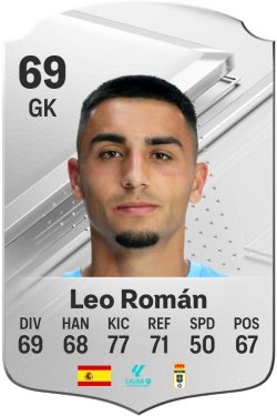 Leo Román Riquelme EA FC 24