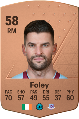 Adam Foley EA FC 24