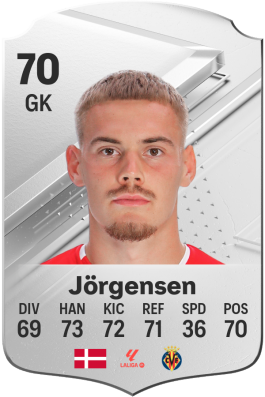 Filip Jörgensen EA FC 24