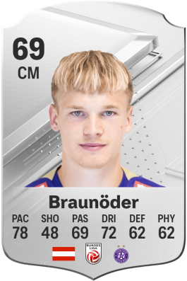 Matthias Braunöder EA FC 24