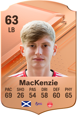 Jack MacKenzie EA FC 24