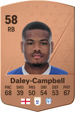 Vontae Daley-Campbell EA FC 24