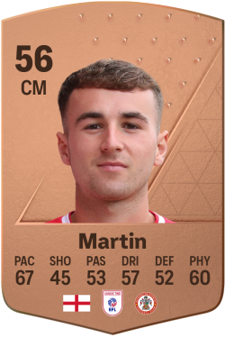 Dan Martin EA FC 24