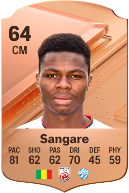 Mamadou Sangare EA FC 24
