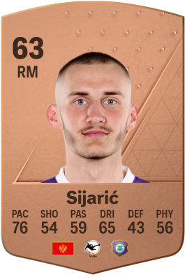 Omar Sijarić EA FC 24