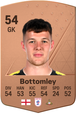 Ben Bottomley EA FC 24