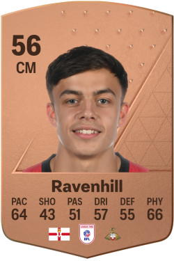 Liam Ravenhill EA FC 24