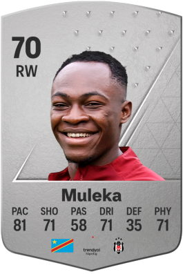 Jackson Muleka EA FC 24