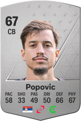 Boris Popovic EA FC 24