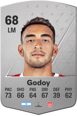 Matías Godoy EA FC 24