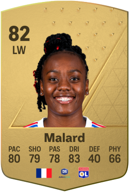 Melvine Malard EA FC 24