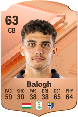 Botond Balogh EA FC 24