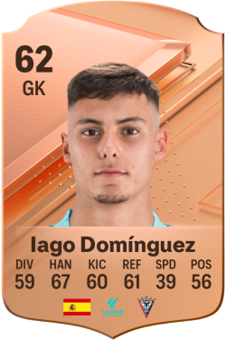 Iago Domínguez Rodríguez EA FC 24