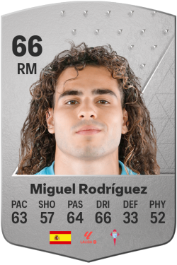 Miguel Rodríguez Vidal EA FC 24