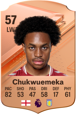 Caleb Chukwuemeka EA FC 24