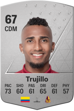 Cristian Trujillo EA FC 24