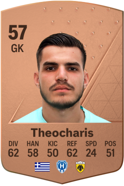 Georgios Theocharis EA FC 24
