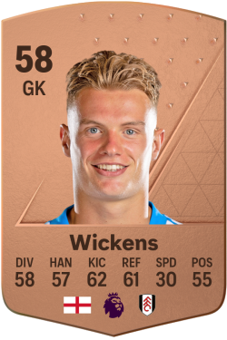 George Wickens EA FC 24
