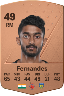 Sweden Fernandes EA FC 24