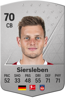 Tim Siersleben EA FC 24