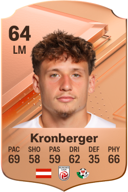 Luca Kronberger EA FC 24