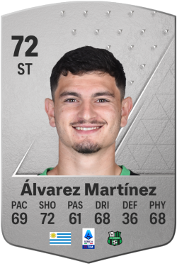 Agustín Álvarez Martínez EA FC 24