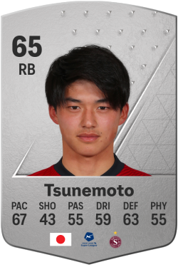 Keigo Tsunemoto EA FC 24