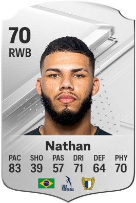 Nathan Santos de Araújo EA FC 24