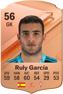 Ruly García