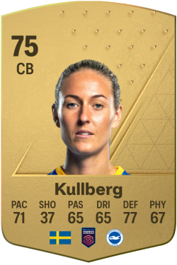 Emma Kullberg EA FC 24