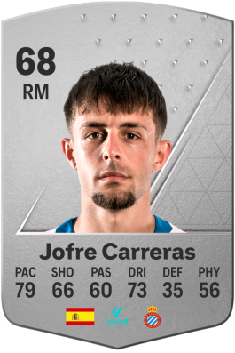 Jofre Carreras Pagès EA FC 24