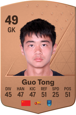 Tong Guo EA FC 24