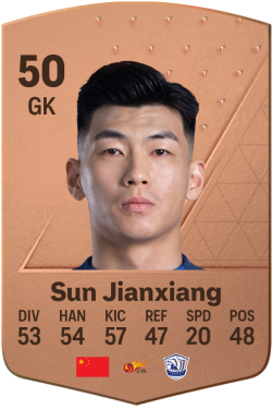 Jianxiang Sun EA FC 24