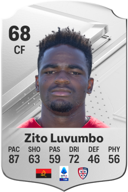 Zito André Sebastião Luvumbo EA FC 24