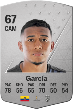 Bryan García EA FC 24