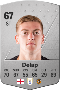 Liam Delap EA FC 24