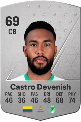 Cristian Castro Devenish EA FC 24