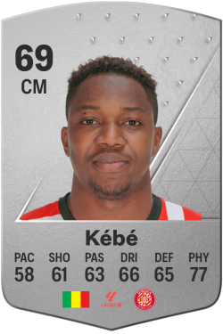 Ibrahima Kébé EA FC 24