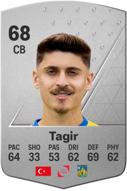 Ravil Tagir EA FC 24